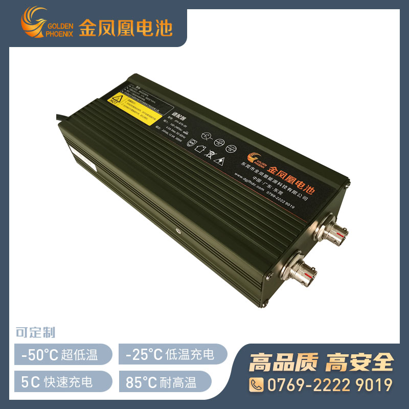 JFH-876-01（24V 10Ah）适配器